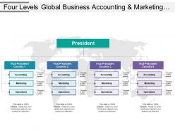 Four levels global business accounting and marketing operations org chart ppt slide