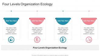 Four Levels Organization Ecology In Powerpoint And Google Slides Cpb