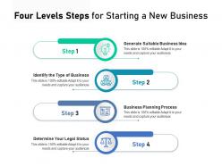 Four levels steps for starting a new business