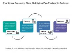 Four linear connecting steps distribution plan producer to customer