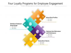 Four loyalty programs for employee engagement