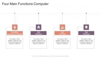 Four Main Functions Computer In Powerpoint And Google Slides Cpb