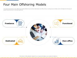 Four main offshoring models m2600 ppt powerpoint presentation model example