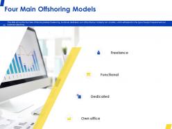 Four main offshoring models ppt powerpoint presentation pictures examples