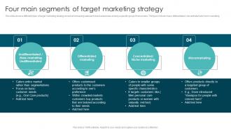 Four Main Segments Of Target Market Segmentation Strategies To Identify MKT SS V