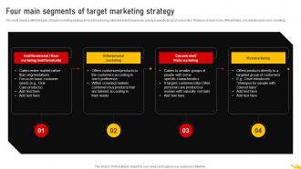 Four Main Segments Of Target Marketing Customer Segmentation Strategy MKT SS V