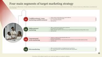 Four Main Segments Of Target Marketing Market Segmentation And Targeting Strategies Overview MKT SS V