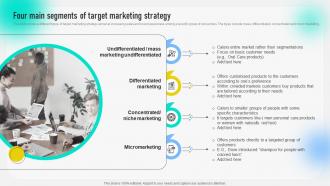 Four Main Segments Of Target Marketing Strategy Behavioral Geographical And Situational Market MKT SS