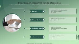 Four Major Employee Hiring Strategies
