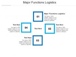 Four major functions logistics ppt powerpoint presentation infographic template guide cpb