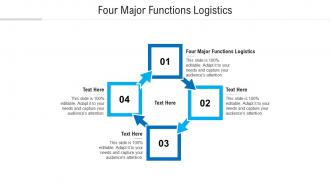 Four major functions logistics ppt powerpoint presentation layouts pictures cpb