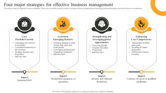 Four Major Strategies For Effective Business Management