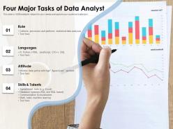 Four major tasks of data analyst