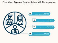 Four major types of segmentation with demographic
