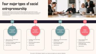 Four Major Types Of Social Entrepreneurship