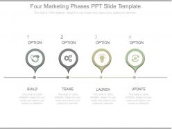 Four marketing phases ppt slide template