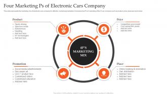 Four Marketing Ps Of Electronic Cars Company