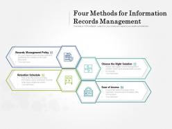 Four methods for information records management