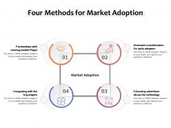 Four methods for market adoption