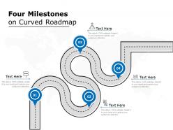 Four milestones on curved roadmap