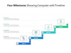 Four milestones showing computer with timeline