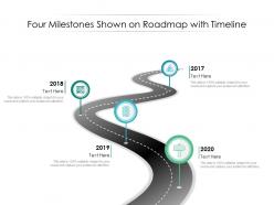 Four milestones shown on roadmap with timeline