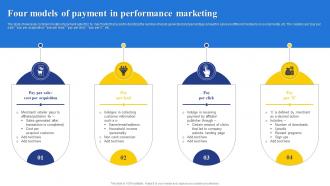Four Models Of Payment In Performance Marketing