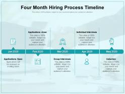 Four month hiring process timeline