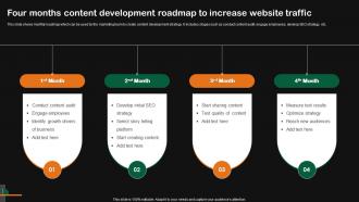 Four Months Content Development Roadmap To Increase Website Traffic