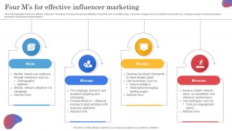 Four MS For Effective Influencer Marketing