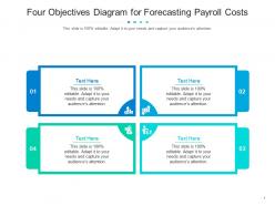 Four objectives diagram for forecasting payroll costs infographic template