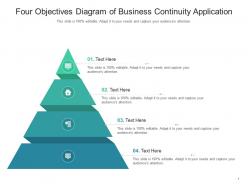 Four objectives diagram of business continuity application infographic template