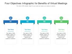 Four objectives for benefits of virtual meetings infographic template