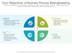 Four objectives of business process reengineering
