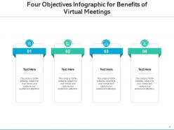 Four objectives portfolio management payroll costs business continuity