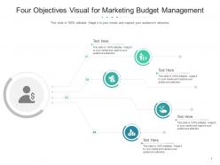 Four objectives visual for marketing budget management infographic template