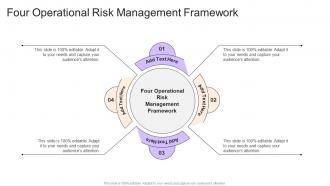 Four Operational Risk Management Framework In Powerpoint And Google Slides Cpb