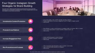 Four Organic Instagram Growth Strategies For Brand Building