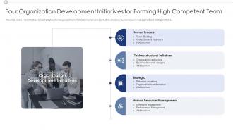 Four Organization Development Initiatives For Forming High Competent Team