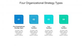 Four organizational strategy types ppt powerpoint presentation summary layout ideas cpb