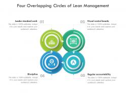 Four overlapping circles of lean management