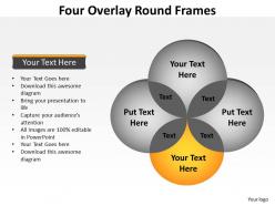 Four overlay round frames diagram 7