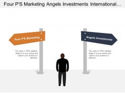 Four P S Marketing Angels Investments International Supply Chain Management
