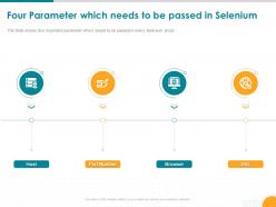 Four Parameter Which Needs To Be Passed In Selenium Port Number Ppt Slides