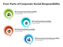 Four parts of corporate social responsibility