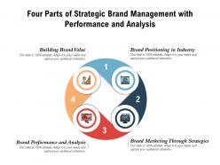 Four parts of strategic brand management with performance and analysis
