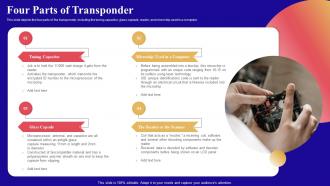 Four Parts Of Transponder Bio Microarray Device Ppt Slides Backgrounds