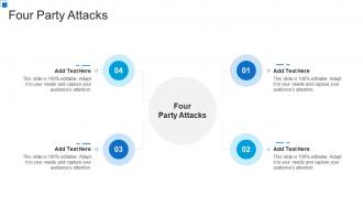 Four Party Attacks In Powerpoint And Google Slides Cpb