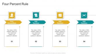 Four Percent Rule In Powerpoint And Google Slides Cpb