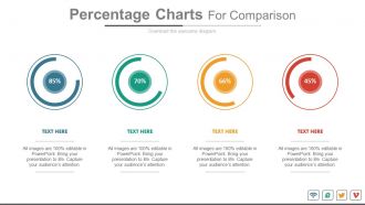 Four percentage charts for comparison powerpoint slides